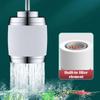 Faucet Aerator 360° Twist Kitchen Sink Aerator, Dual-function Sink Sprayer Attachment, Faucet Replacement Part Common Interface