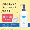 Kao Brand Additive-Free Moisturizing Milk Cream with Pump 250g