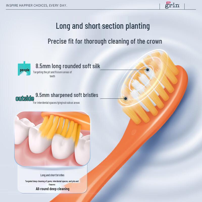 grin Kids' Soft Toothbrush