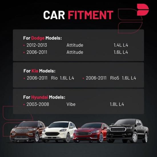 4Pack Ignition Coils & Iridium Spark Plugs For 2006-2011 Hyundai Accent Kia Rio5