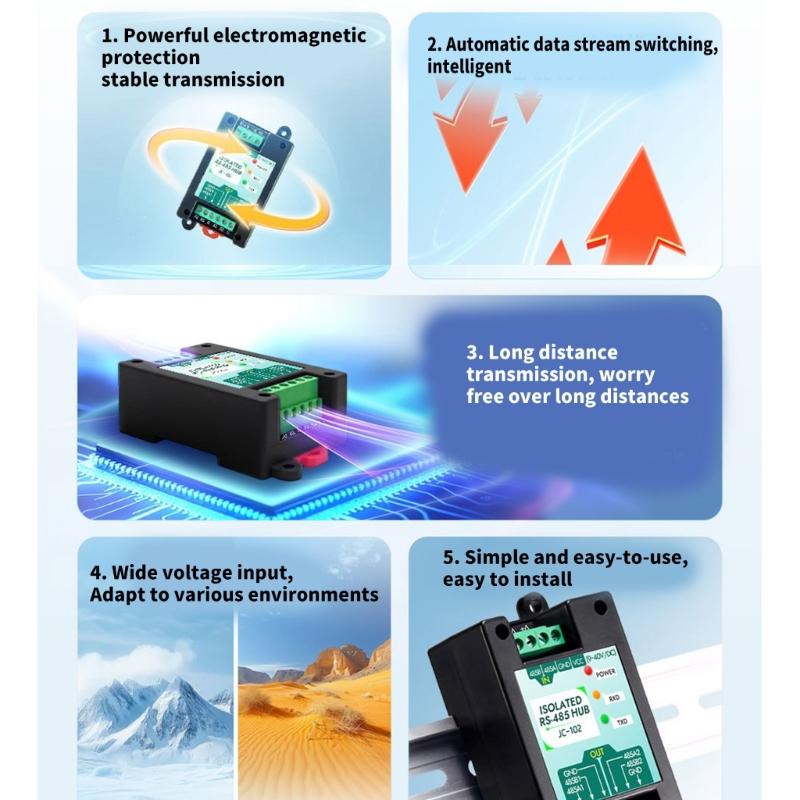 Modbus-RTU Communication Module Data Interface Conversion Processor RS485 System for Industry Long Distance Transfer
