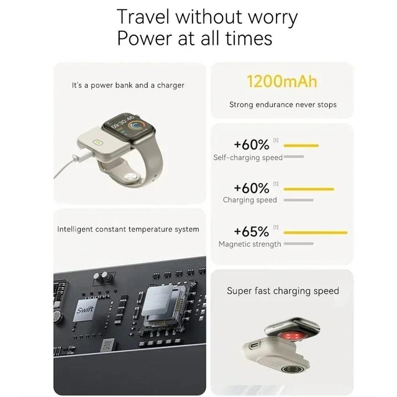 Portable Wireless Charger 1200mAh Spare Battery Powerbank Device For Apple Watch8 7 6 5 4 SE Ultra for iWatch Fast Charging case