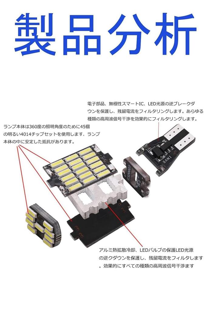 T16 LED Back Lamp White Explosive Light 6000K Built-in Canceller
