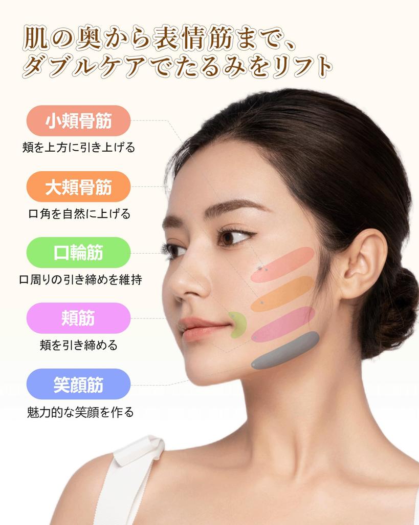 MAXGROOM Facial Beauty EMS Lift Face Slimming Light Beauty Treatment Modes EMS Heat LED Light 9 Levels Remote Face Line Beauty USB Home Gift Device,