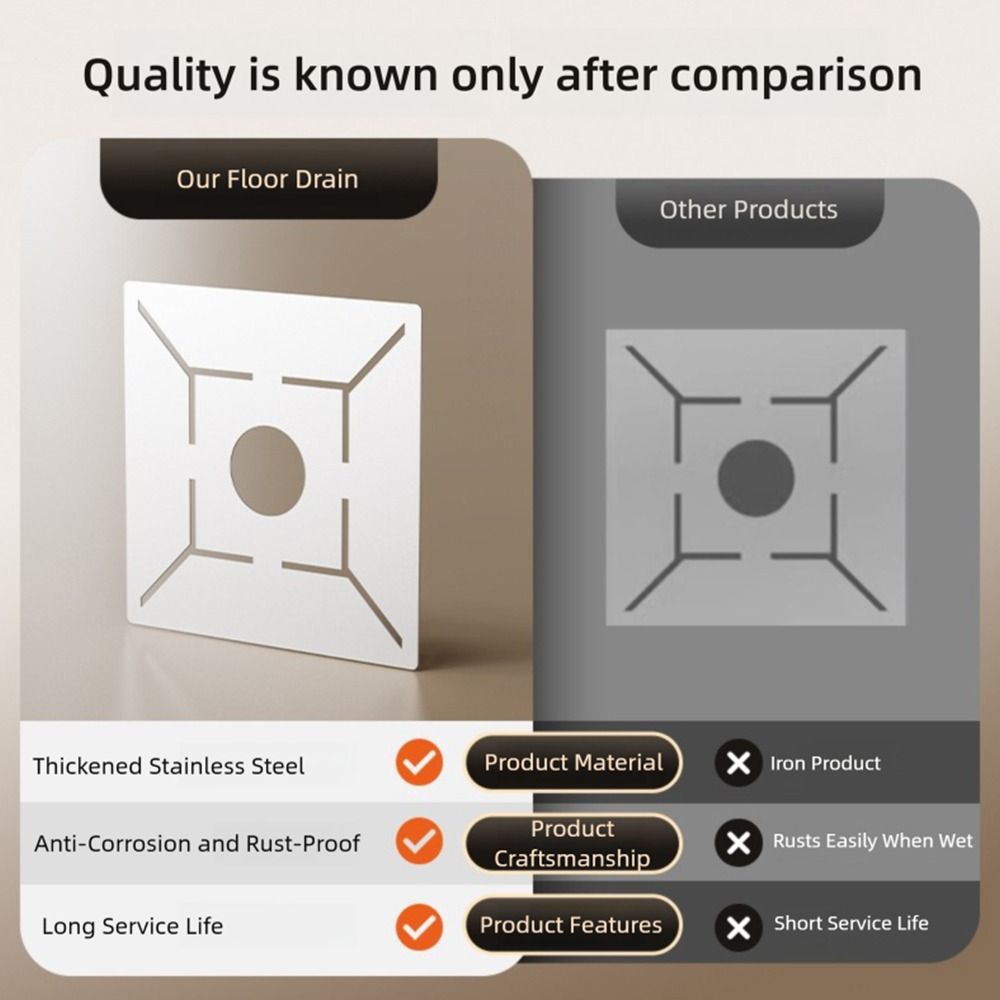 Silver Stainless Steel Ruler Irregular Ruler Positioning Ruler  Bricklayer Supplies