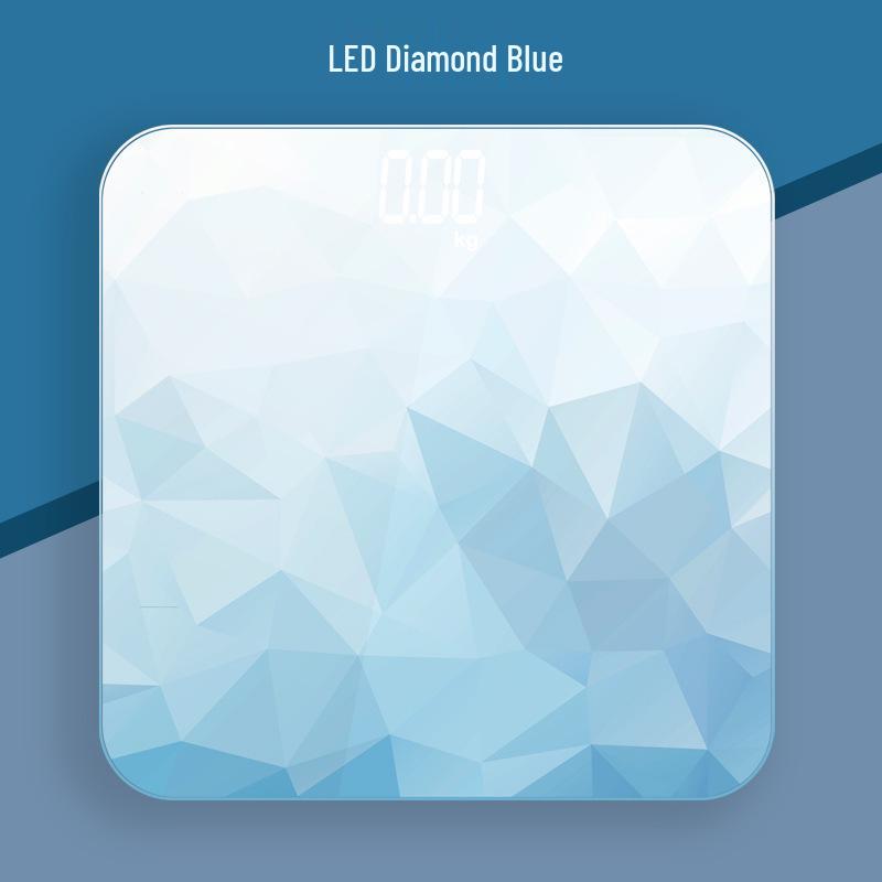 Baolan Gradient Smart Electronic Bathroom Scale - Compact, Accurate Body Weight Scale for Adults