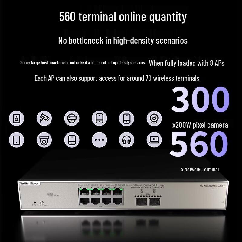 Ruijie RG-NBS3300-8MG2XS-P 8-Port 2.5G PoE++ Layer 2 Managed Switch