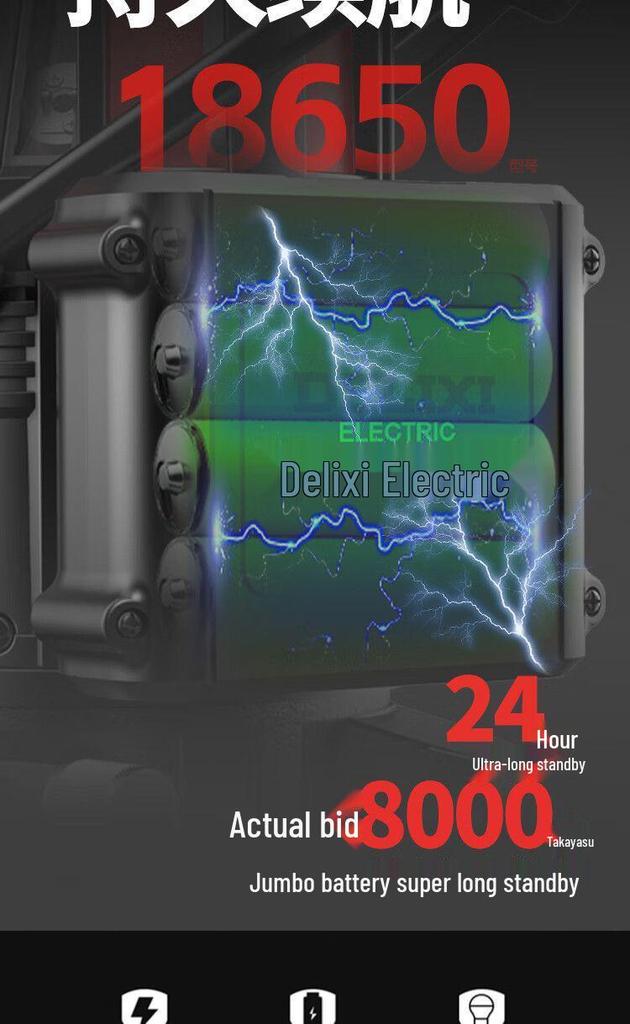 Genuine Delixi High-Precision Green Light Level Tool for Construction