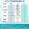 [Medical Device Registration Listing] Nebulizer Compressor, Compatible with Pulmicort and Meptin, Jet Mask Included, Compact, Hands-Free, Quiet, for A