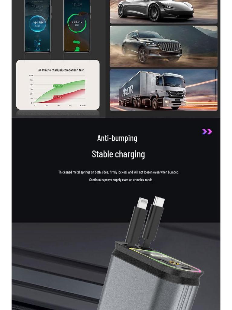 Starry Sky Multi-Function Car Charger: Dual Retractable Cables & Projector Light.