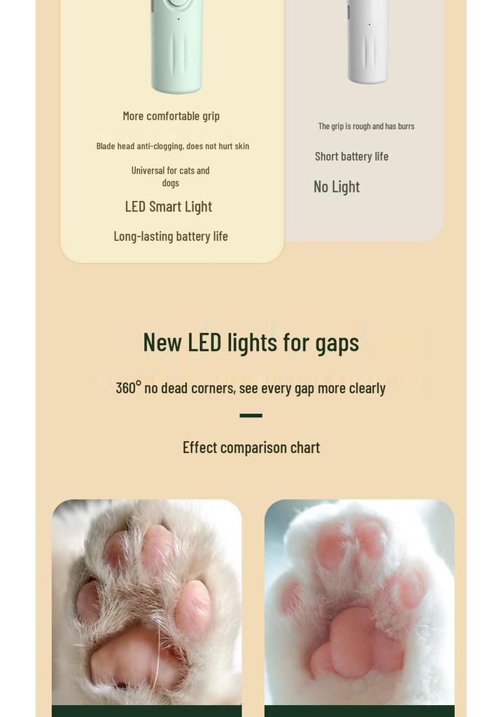 Electric Pet Grooming Clippers for Cats & Dogs with Light, Ideal for Hair and Foot Trimming