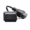 Instrumente de diagnosticare – Cabluri şi conectori pentru diagnosticarea auto