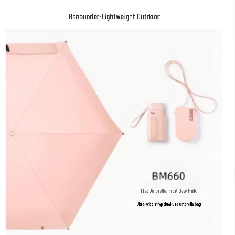 Beneunder Six-Fold Portable UV Protection Umbrella