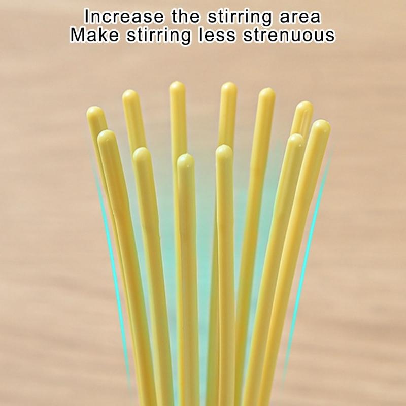 3 Pack Manual Hand Whisk For Baking Cooking And Coffee Preparation Whipping Cream Eggs Frother Beater Dishwasher Safe