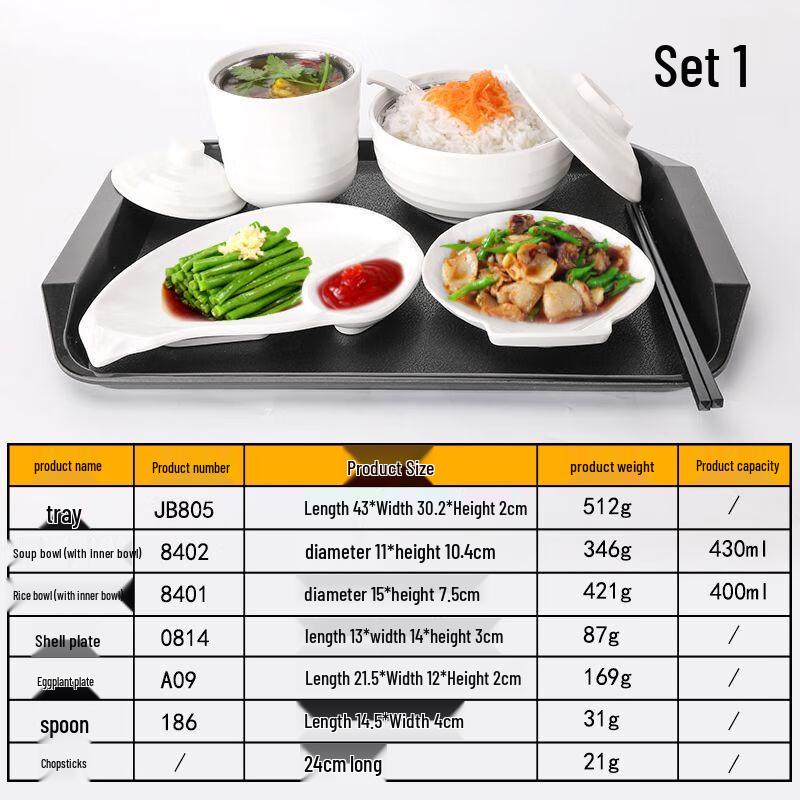 Qianxing Melamine Divided Dinnerware Set