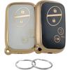 Aksesuarlar – Araba Anahtarı Kılıfları