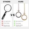 40mm Diameter Lens Magnifying Glass Necklace 10X Magnification Magnifier Pendant  Vision Aid