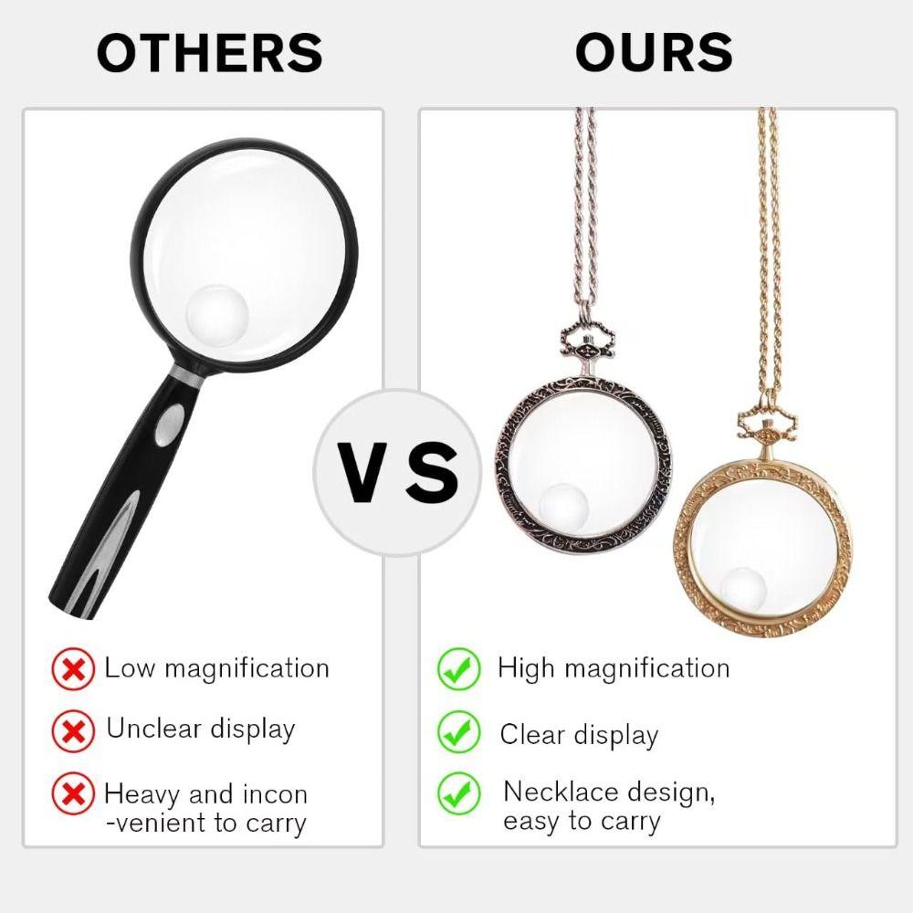 40mm Diameter Lens Magnifying Glass Necklace 10X Magnification Magnifier Pendant  Vision Aid
