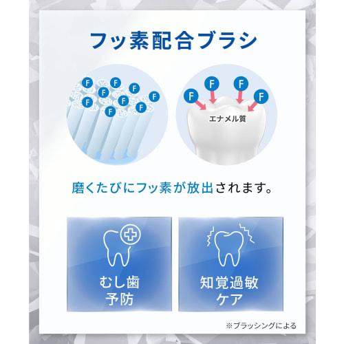 White Essence Shale White Cosmetic Dentistry Toothpaste, Apricot Mint Flavor (Shale White + Shinist (Fluoride))