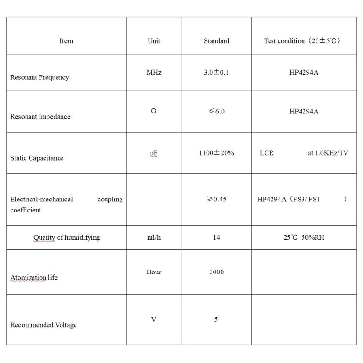 Mist Maker Atomizer Film Plate Ultrasonic Humidifier Rubber Gasket Repair Parts