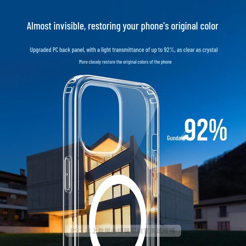 UGREEN MagSafe Compatible Clear Protective Case for iPhone 12 Series