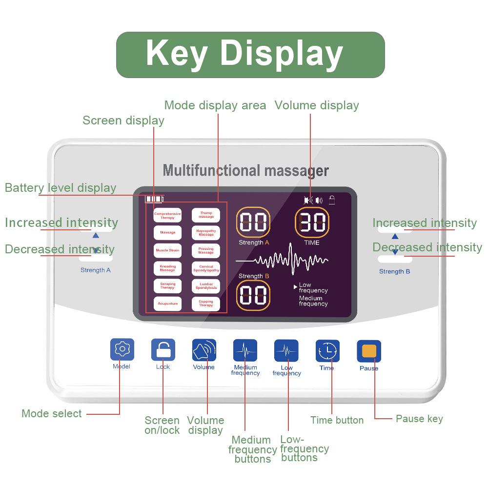 TENS Low Frequency Pulse Physiotherapy Apparatus Micro Current Instrument Dual Output Meridian Multifunctional Massage Device