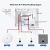 Huawei Whole House WiFi 6 Mesh Kit