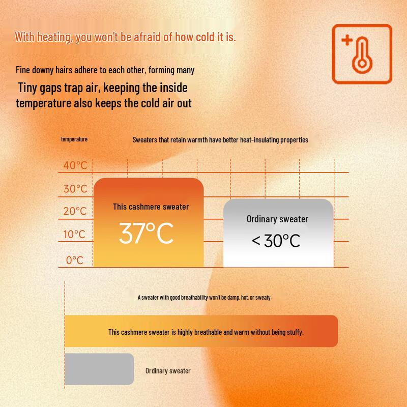 Hengyuanxiang Men's Thick Cashmere Cardigan Sweater