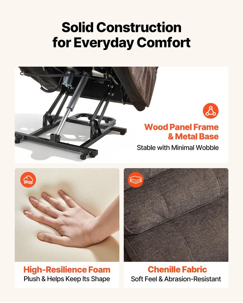 Power Lift Recliner Chair, Dual Motor, Medium Electric Lift Chair with Heat and Massage for Elderly, Infinite Position Adjustment, Chenille Fabric,