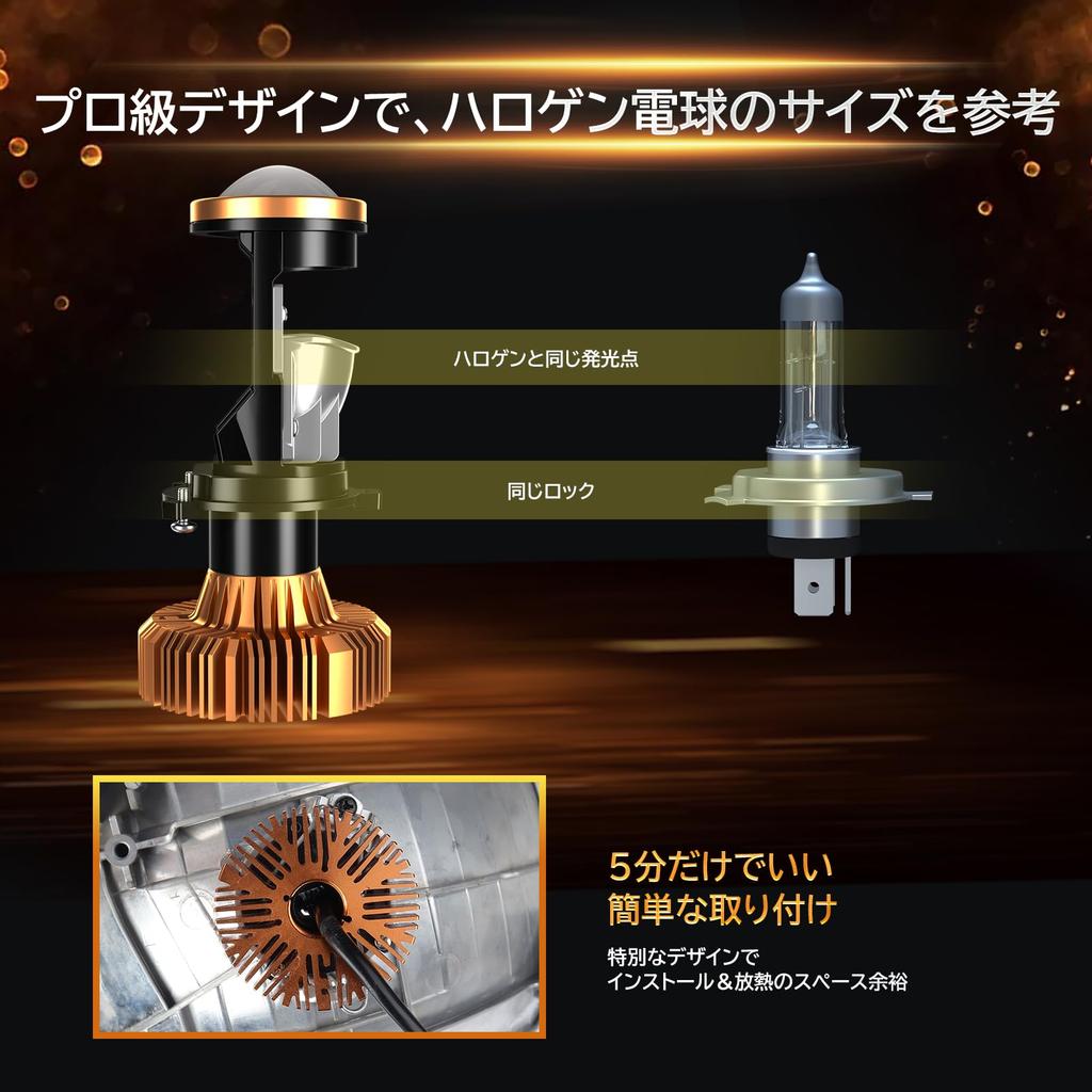 AILEO 2024 Kit H4 LED Headlight with Mini Projector Lens for Left Hand Drive,