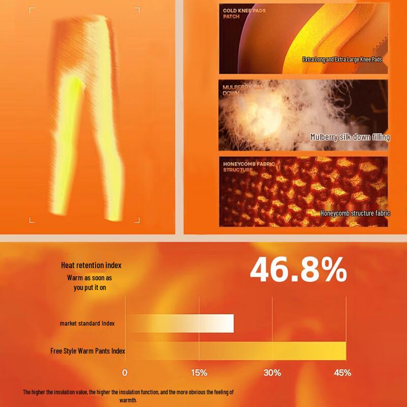 Men's Thick Fleece-Lined Thermal Pants with Silk Knee Patches