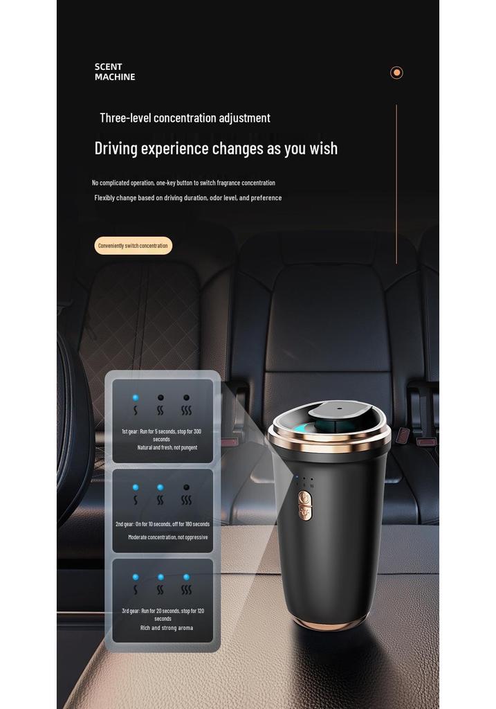 High-End Car & Home Smart Aroma Diffuser