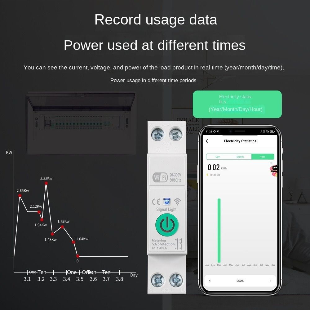 Remote Voice Control Tuya WiFi Smart Circuit Breaker Electricity Statistics Smart WiFi Circuit Breaker Switch