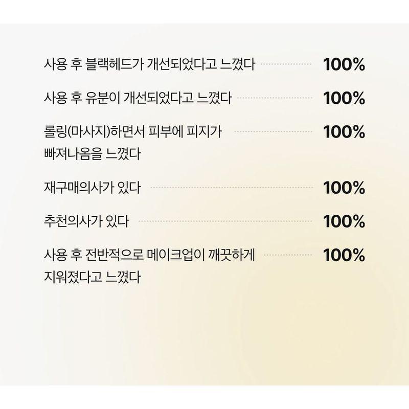 APRILSKIN - Carrotene IPMP Hydramelt Cleansing Balm