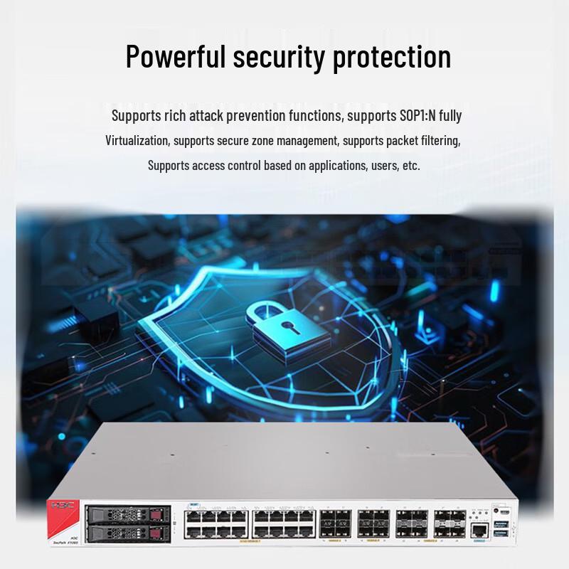 H3C F1000-AI-60 Enterprise AI Firewall