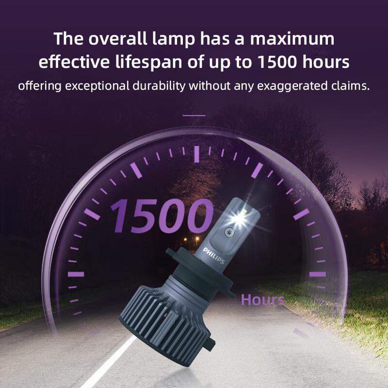 Philips Ultinon Pro3015 Auto-LED-Scheinwerfer H1/H4/H7/HIR2/H11/HB3/4 Lumen (pro Paar):1700 Lumen