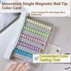 48/96/144/192 Colors Magnetic Tips Nail Art Swatch Book Manicure Color Test Storage Book Large Acrylic Works Display Color Card