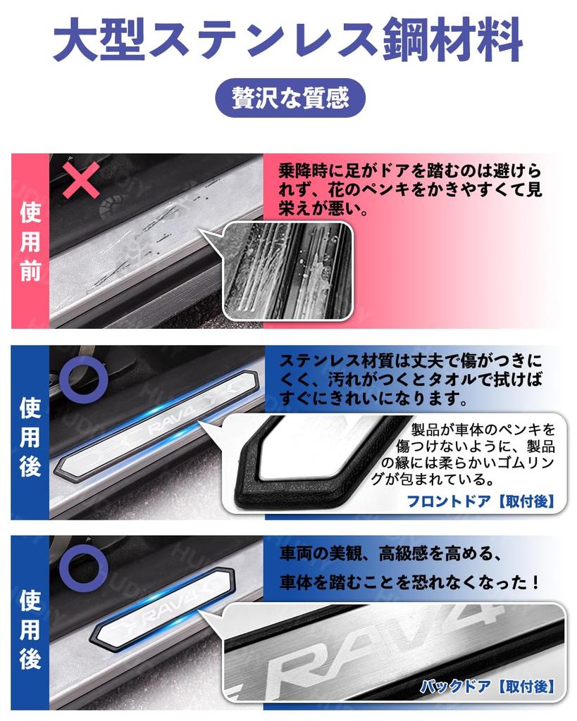 HUDIY Stainless Steel Step Guards for RAV4 XA50 Side Step Scuff Door Sill Door Scuff Luggage Step Scratch and Stain Easy Japanese Instruction Manual