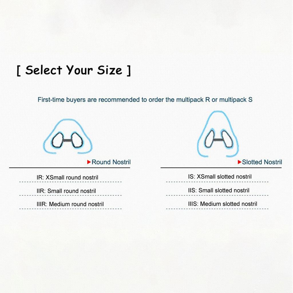 Invisible Nasal Filter Ultra Breathable Nasal Filters Nasal Filters Nose Plugs for Smells Air Filtration from Pollen