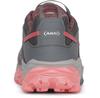 Треккинговые ботинки Aku Flyrock Gore-Tex