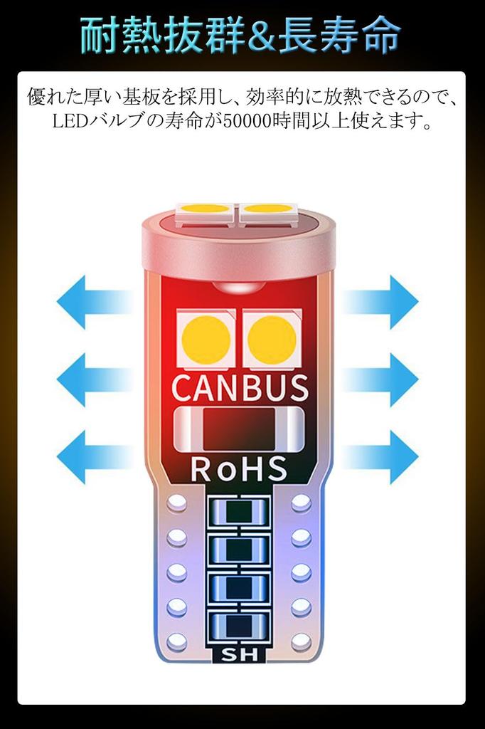 T10 LED Standlicht, Blau, Explosives Licht, T10 LED, Integrierter Canbus-Decoder, 3030SMD, 6 Stück,