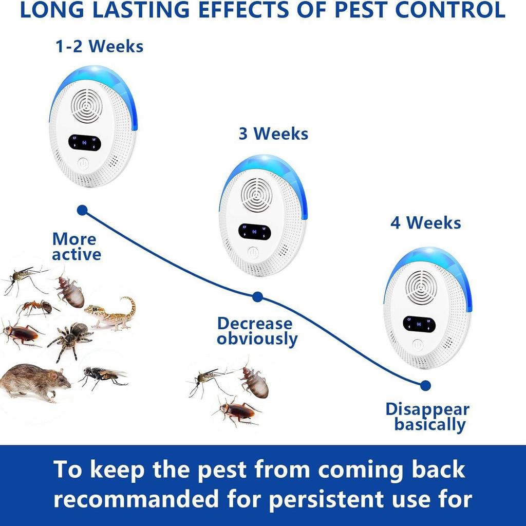 Multi-level Ultrasonic Pest Repeller with Mosquito Repellent Lamp – No Radiation