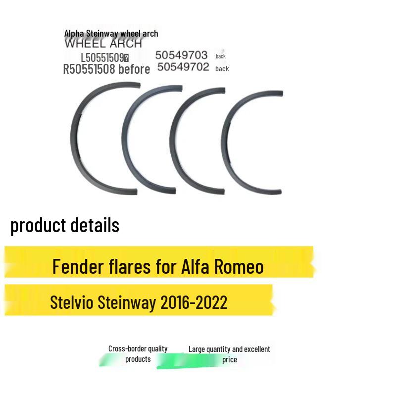 Stelvio Fender Wheel Arch for Alfa Romeo Stelvio (2017-2022)
