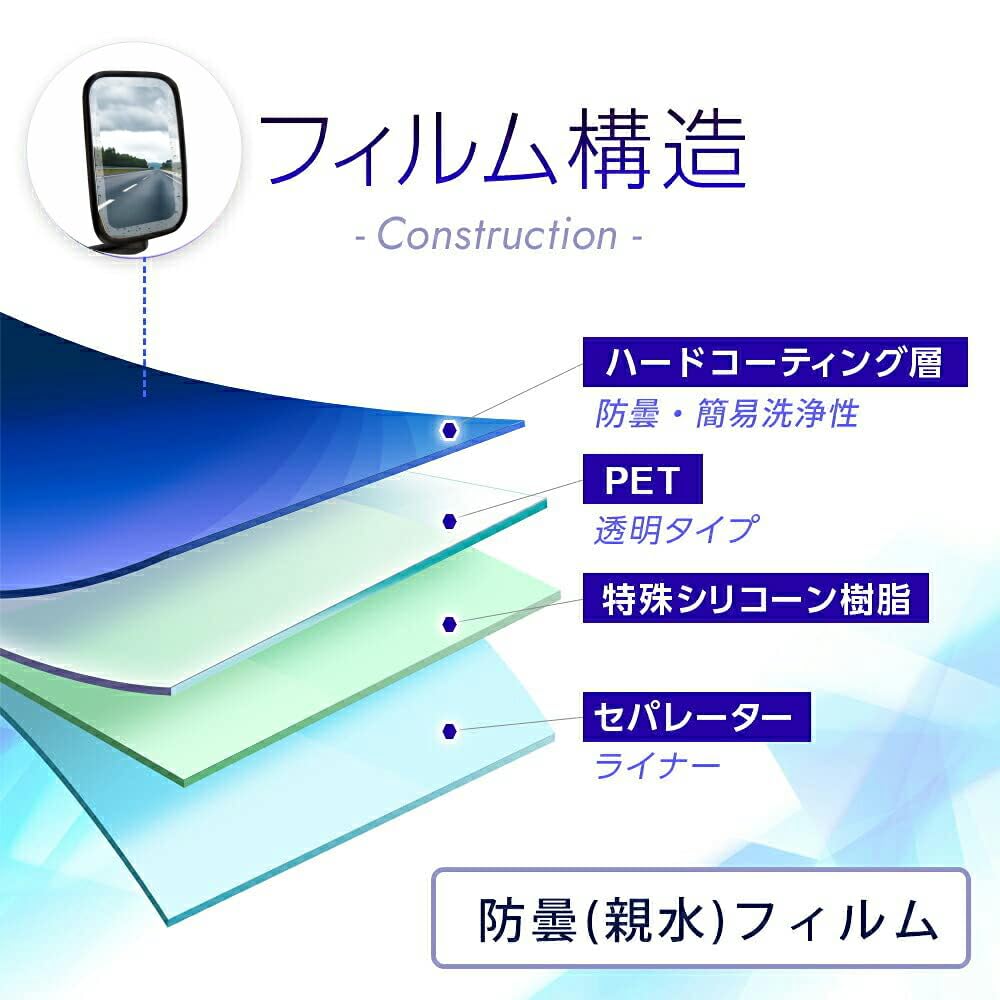 [Set of 2] ClearView Hydrophilic Film, Side Mirror, For Trucks, Anti-Fog Film, Universal, Long,