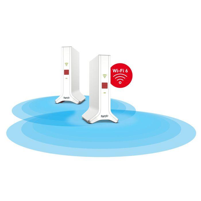 AVM FRITZ!Mesh Set 4200 Wi-Fi 6 Dual-band Repeater 4200 Mbit/s 2-pack Red/White