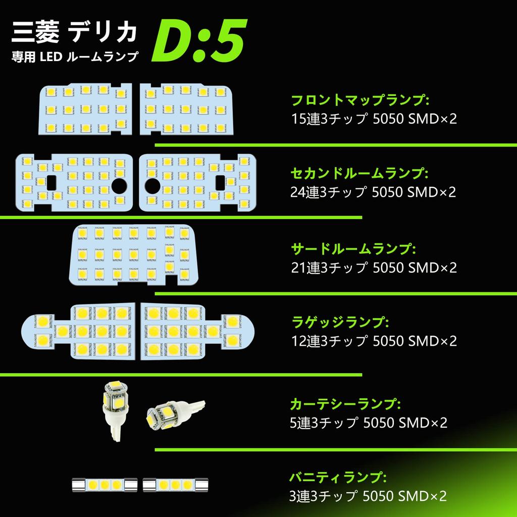 ZXREEK LED Interior Light Kit for Mitsubishi Delica D5 CV1W (2019–, Facelift) 6000K, 139-SMD, Vehicle-Specific Set