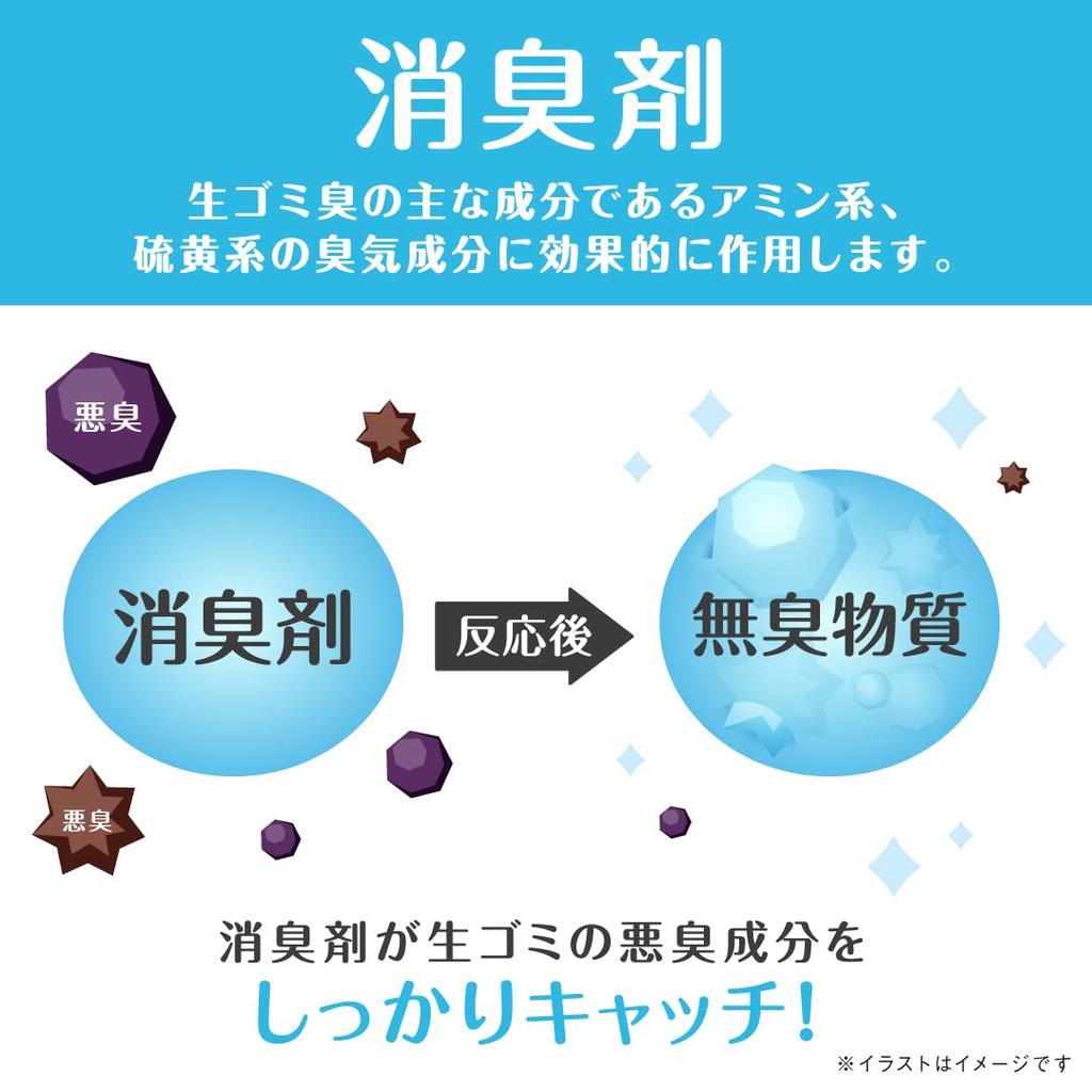 Elleair Küchenreiniger Desodoriert Müll einfach durch Wegwerfen 72 Blattblätter x 4 Gründlich reinigendes Reinigungstuch Kirekira! (18 Stück) [Schüttgut