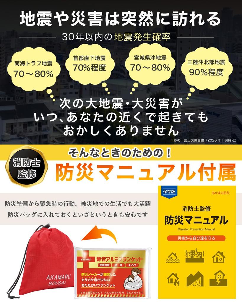 Aluminum Aluminum Survival Low Rustling Akamaru Disaster Prevention Sheet, Blanket, Sheet, Noise, Quiet, (3)