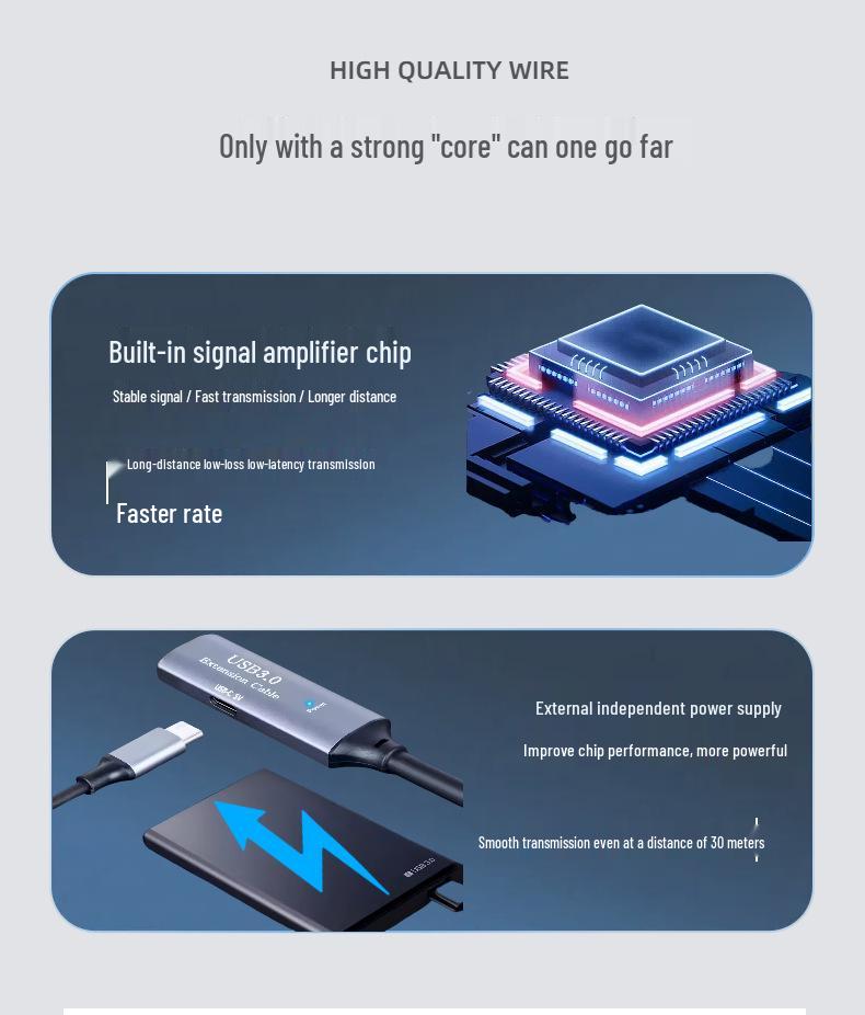 USB 3.0 Extension Cable A Male To Female for Mouse, Keyboard, U Disk, Monitor