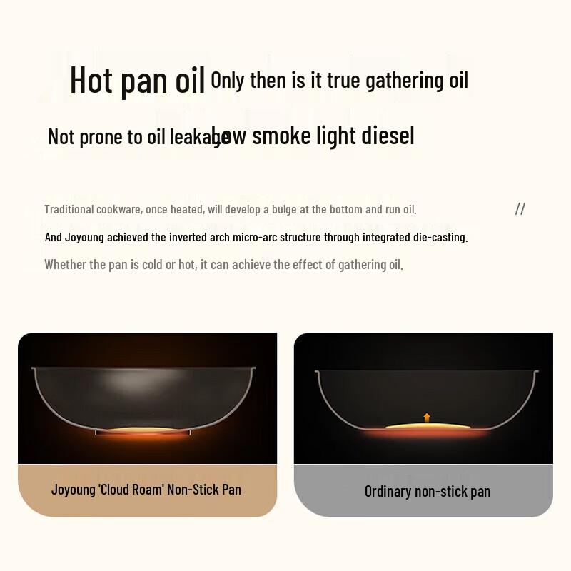 Joyoung Cloud Series Non-Stick Stir-fry Wok Pan